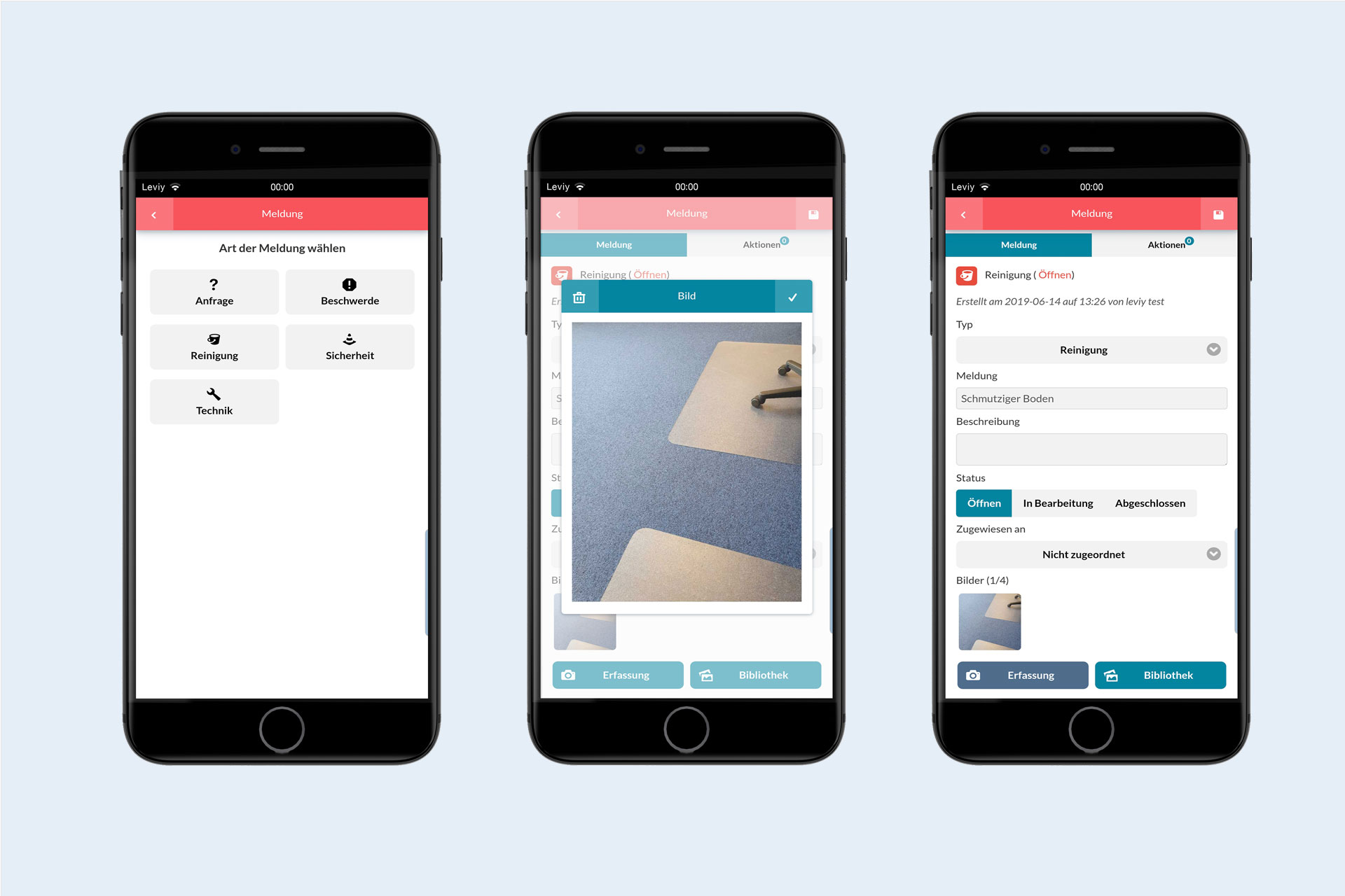 zentrales Kontrollinstrument